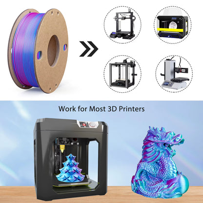 Silk PLA 3D Printer Filament 1.75Mm Triple Color Silk PLA Filament 3D Printing Filament 250G 3 In1 Color Rose Red Sky Blue Green